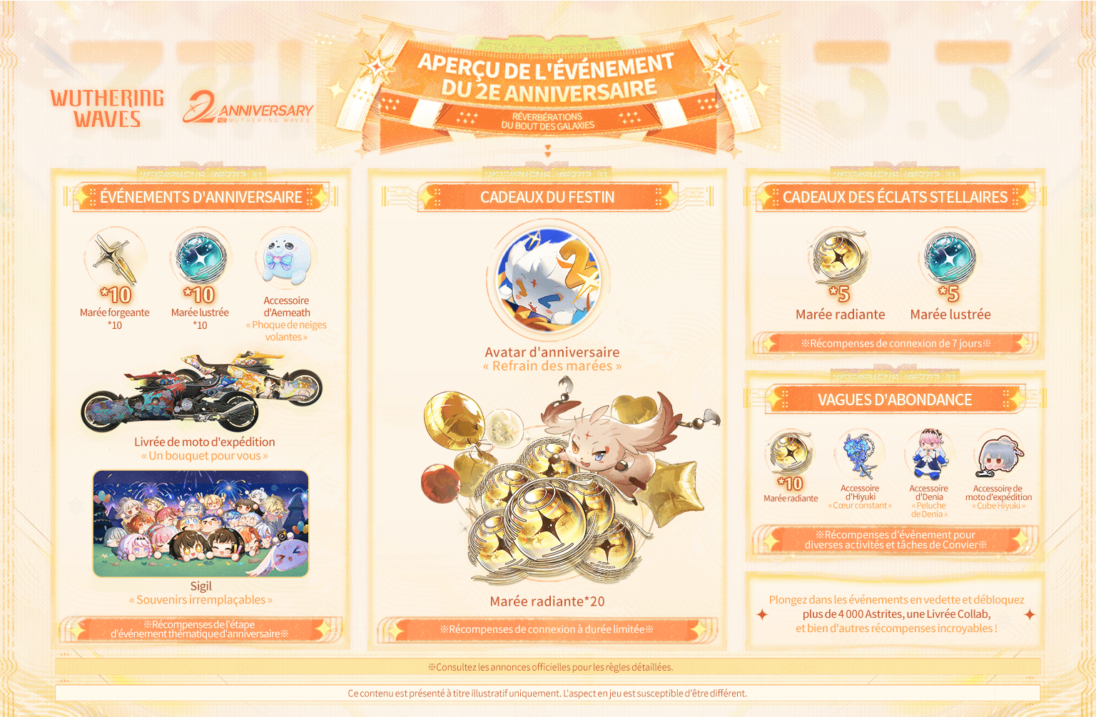 2e anniversaire disponible le 30 avril (UTC+8)